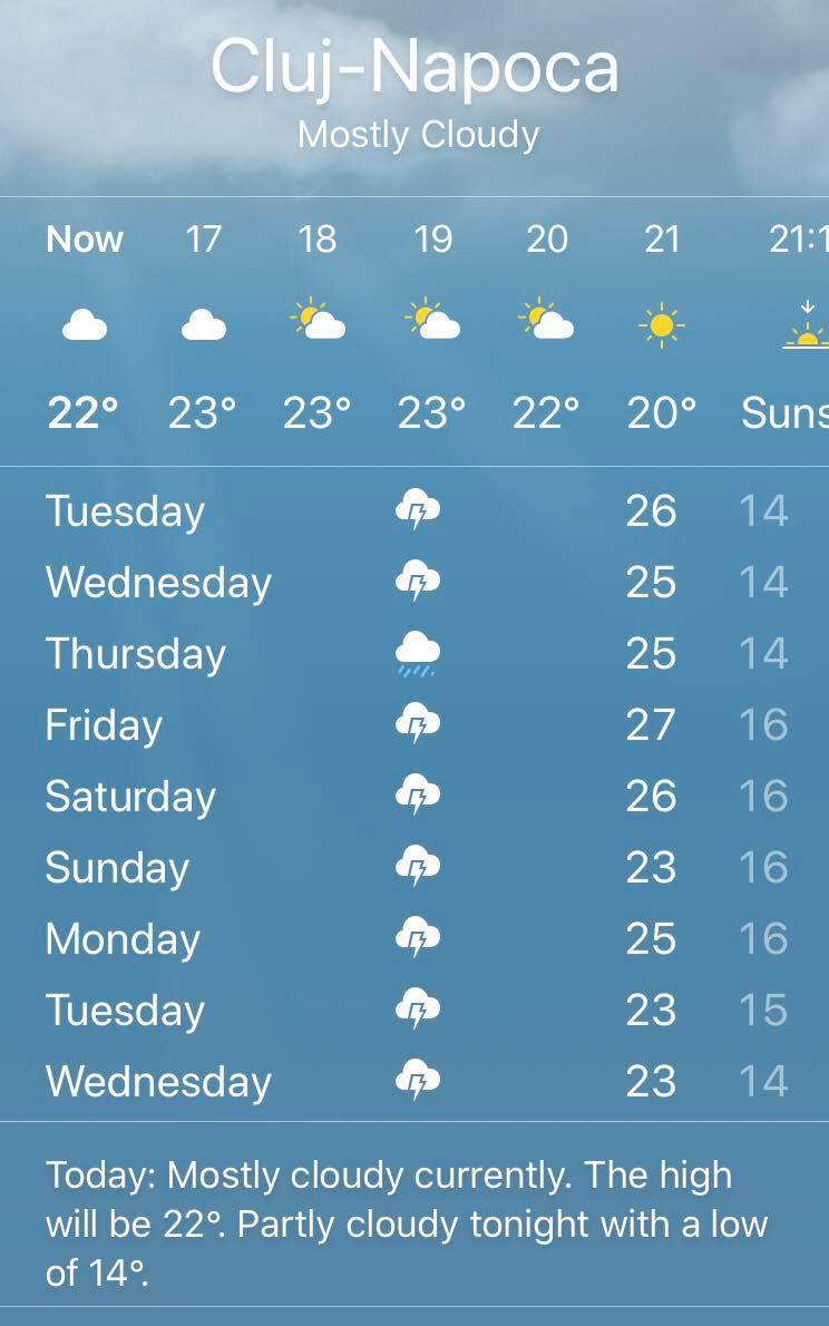 OPERA SUMMER HUB 2020: reprogramarea spectacolelor din 22, 24 și 25 iulie în contextul alertelor meteo