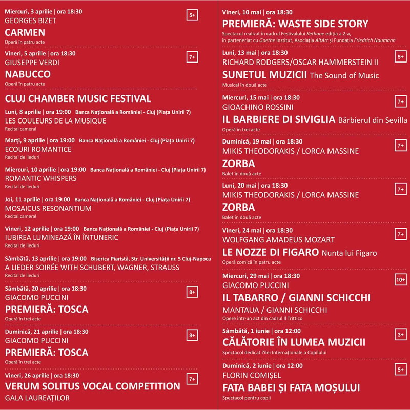 Povești de iubire, spectacole îndrăgite și evenimente speciale la Opera română clujeană