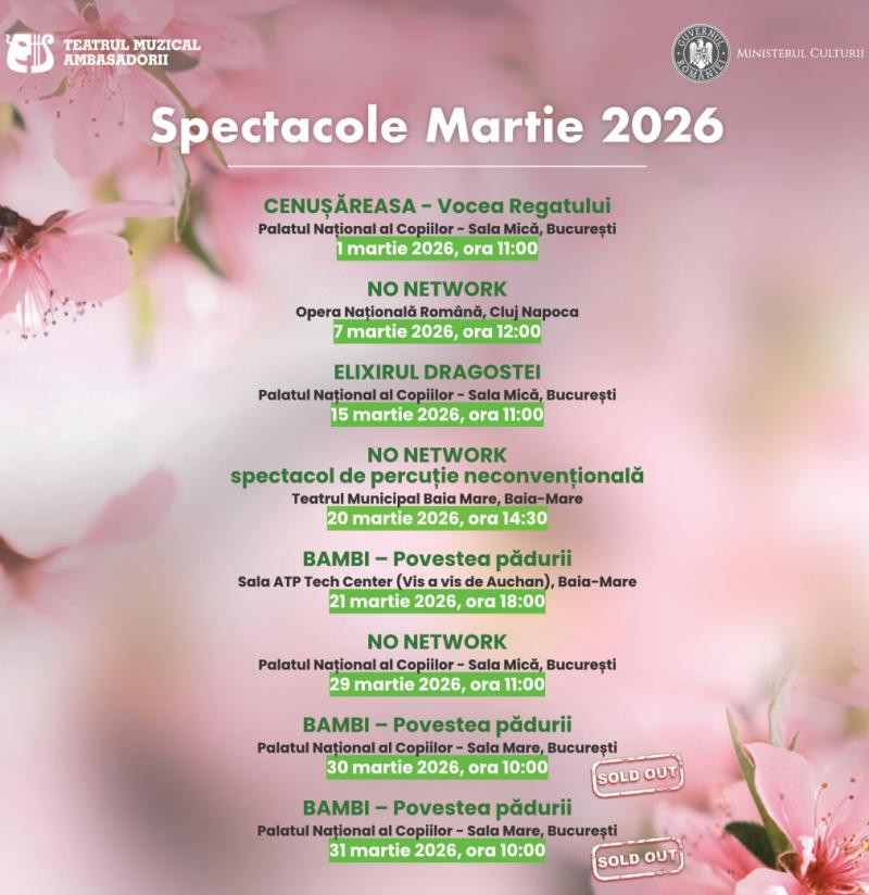 Program martie 2026